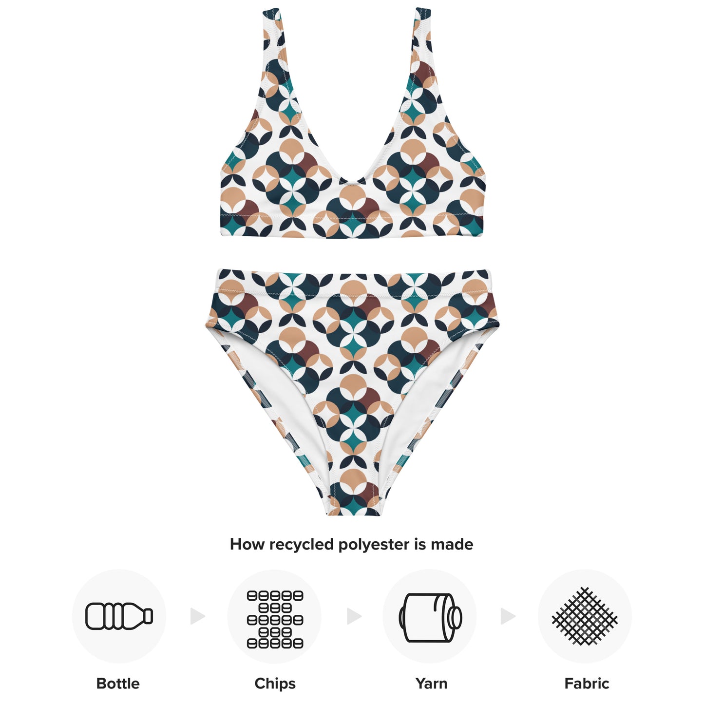 Recycled high-waisted bikini in LV