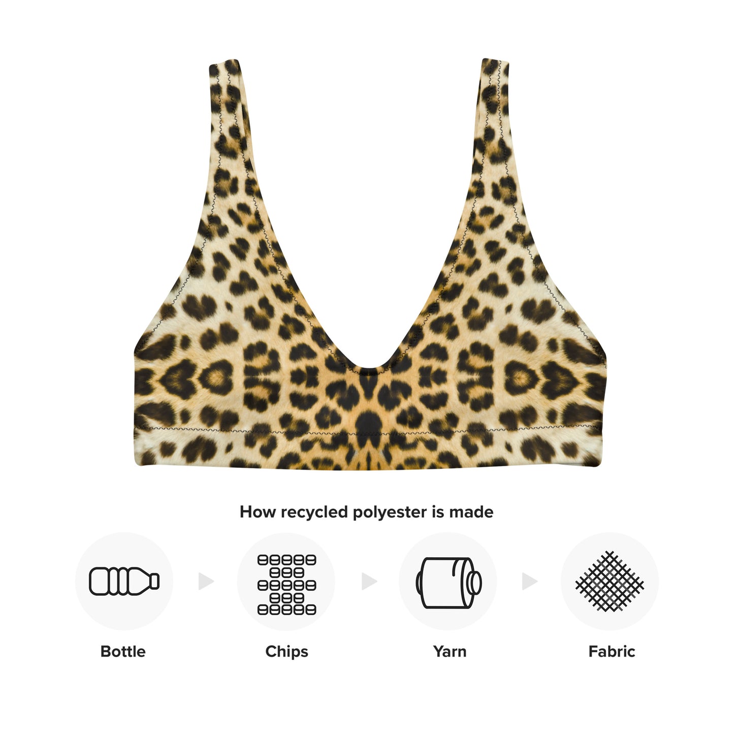 Women Swimwear Eco Recycled High-Rise Bikini Set Swim Set in Leopard